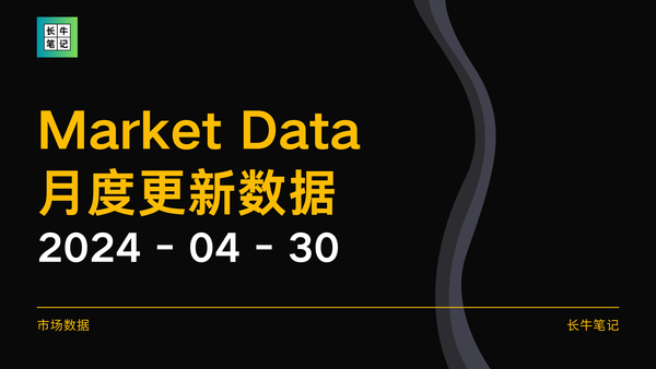 24-04-30 Market Data 月度更新数据